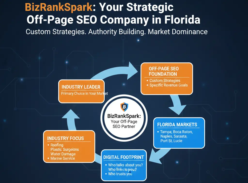 off_page_seo_company