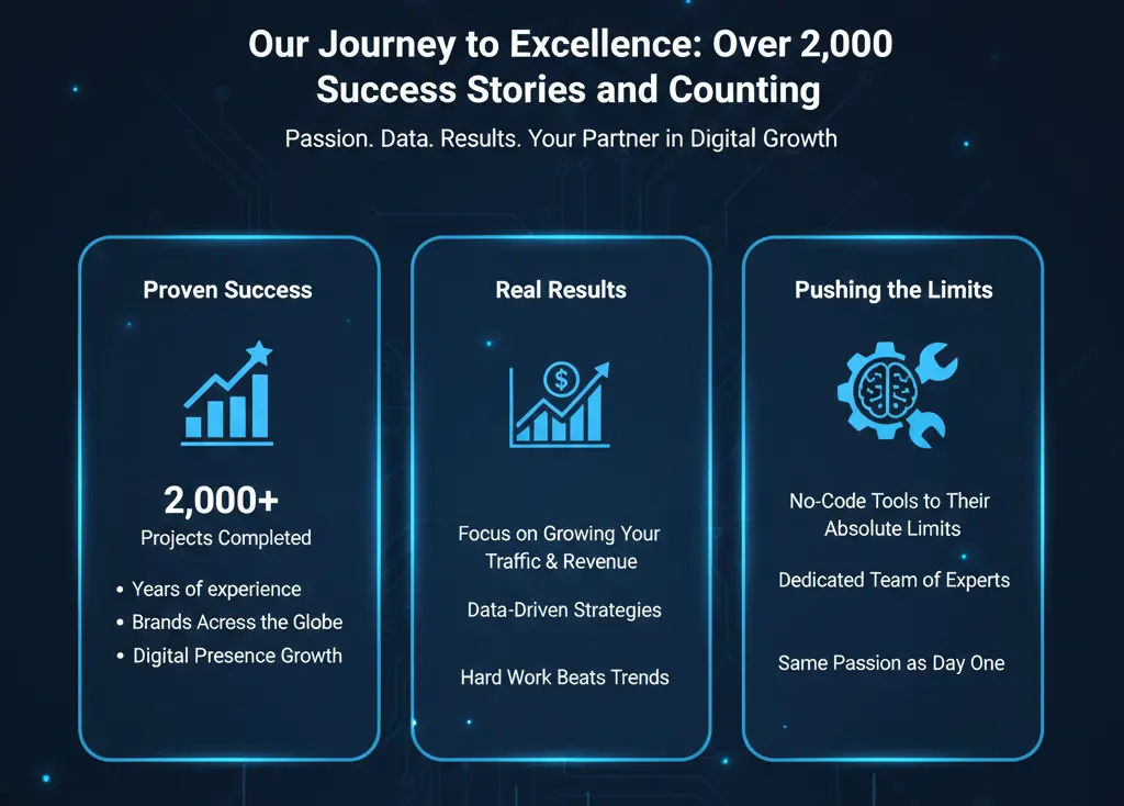 our_journey_to_excellence