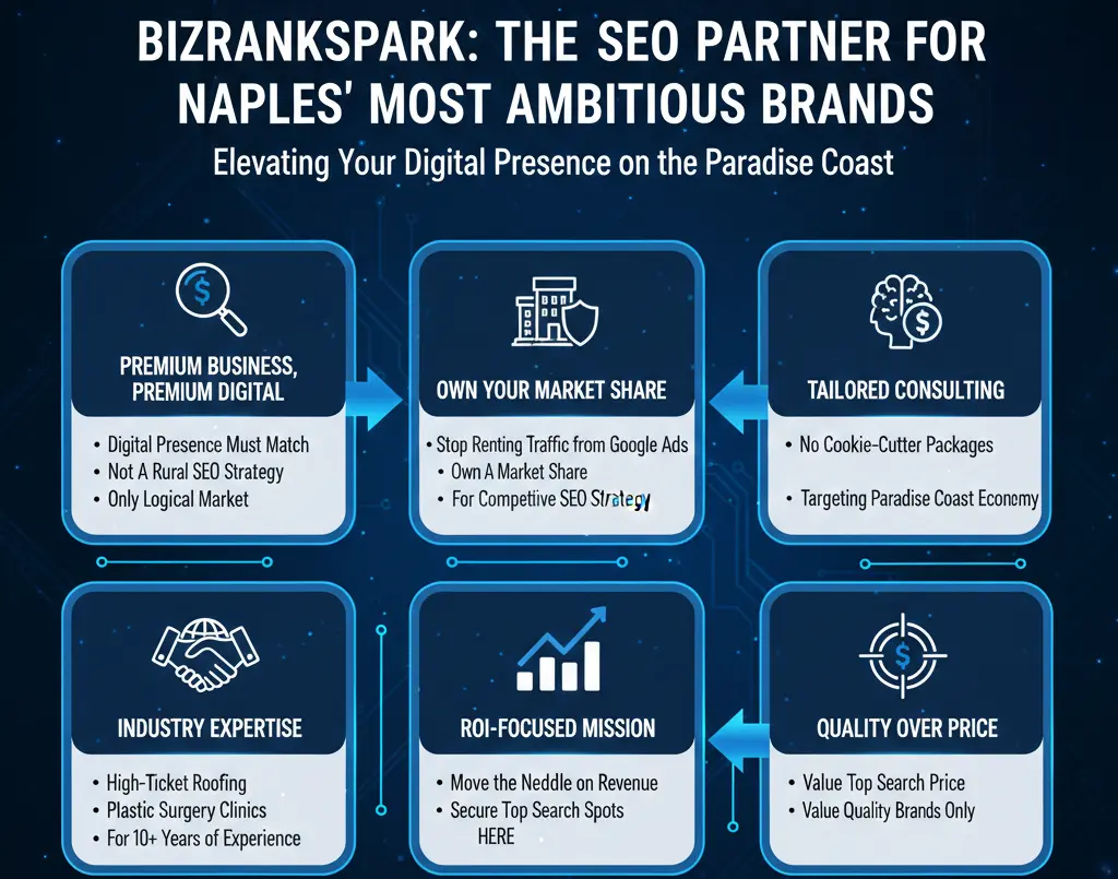 the_seo_agency_for_neples_most_ambitious_brands